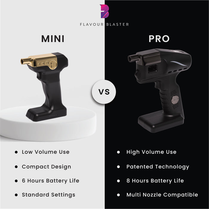 Buy Flavour Blaster - Kit - Mini 2 - Black Online - Flavour Blaster