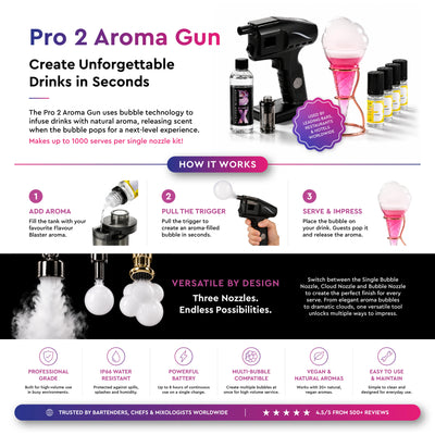 Pro 2 Kit